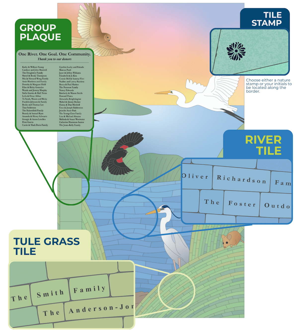 Napa river mosaic mural mockup