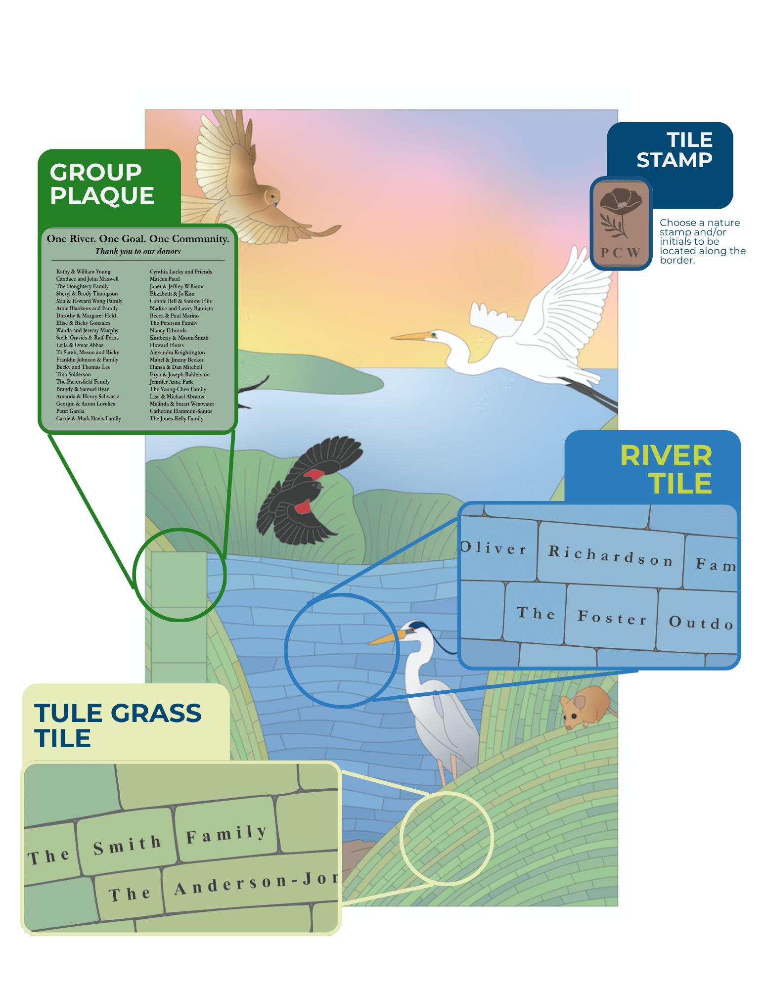 Napa river mosaic mural mockup